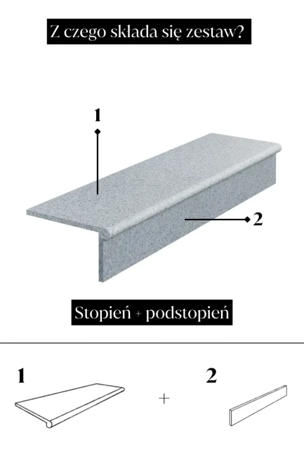 Zestaw Stopień Płomień + Podstopień Granitowy G603 120x35x2 / 120x15x2 Bullnose