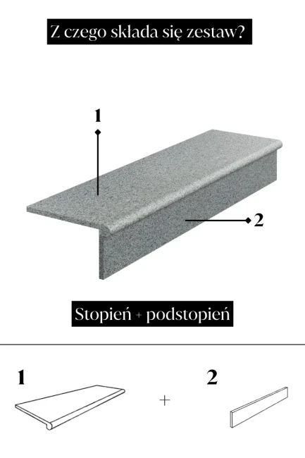 Zestaw Stopień Płomieniowany + Podstopień Granitowy G654 NEW Bullnose 120x35x2 / 120x15x2