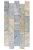 Płytka Łupek Jaipur Multi Naturalny | 30x10x0,8-1,3 cm